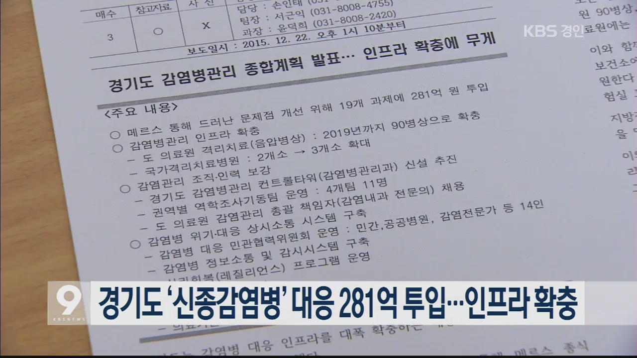 경기도 ‘신종감염병’ 대응 281억 투입…인프라 확충