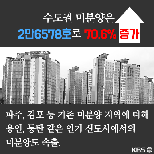 [뉴스픽] 경제수장은 공급과잉 아니라는데…