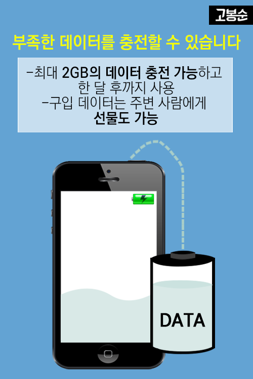 [고봉순] D-3, 내 포인트 사라진다
