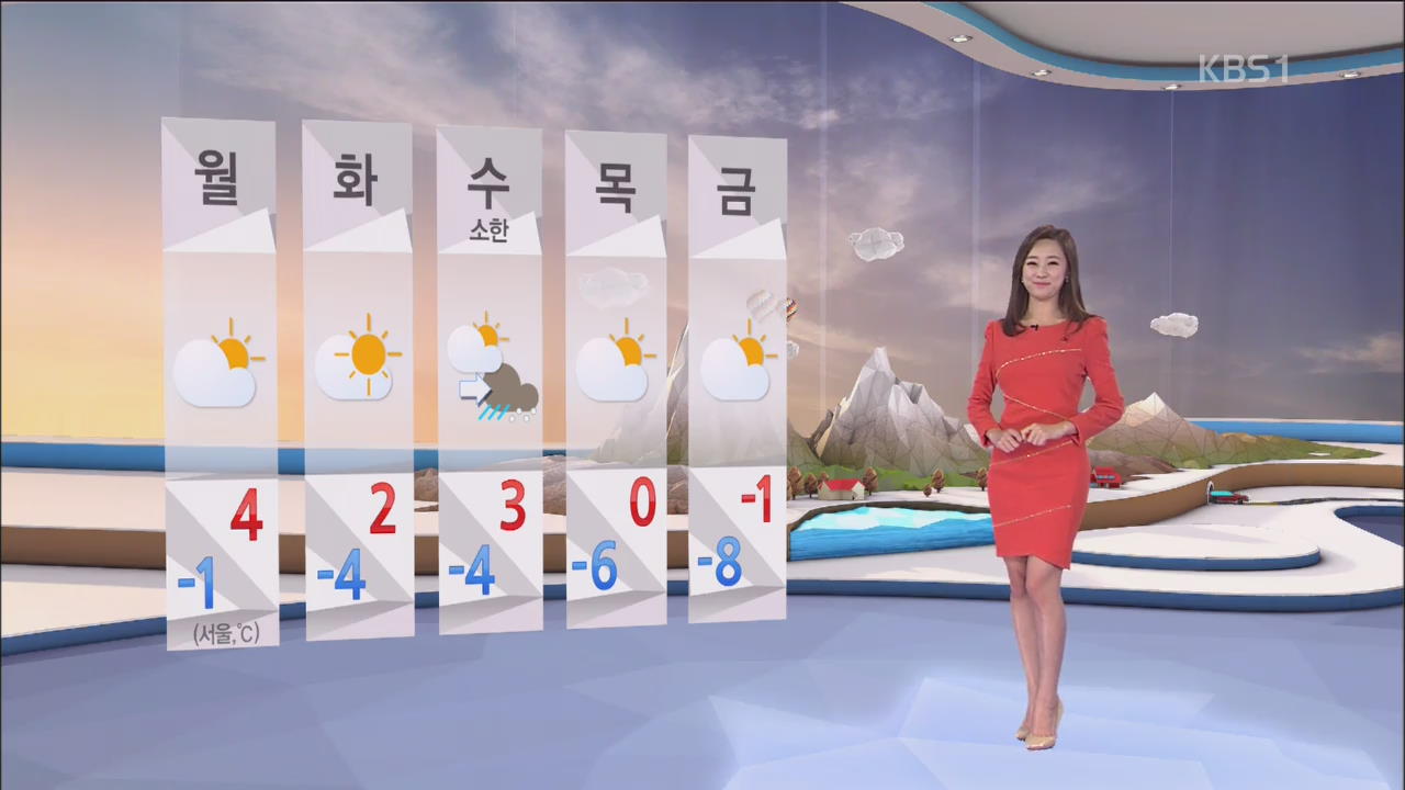 내일 중부·전북 미세먼지 농도 ‘나쁨’, 큰 추위 없어