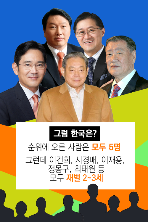 [뉴스픽] 이건희·정몽구·최태원…한국 부자 공통점은?
