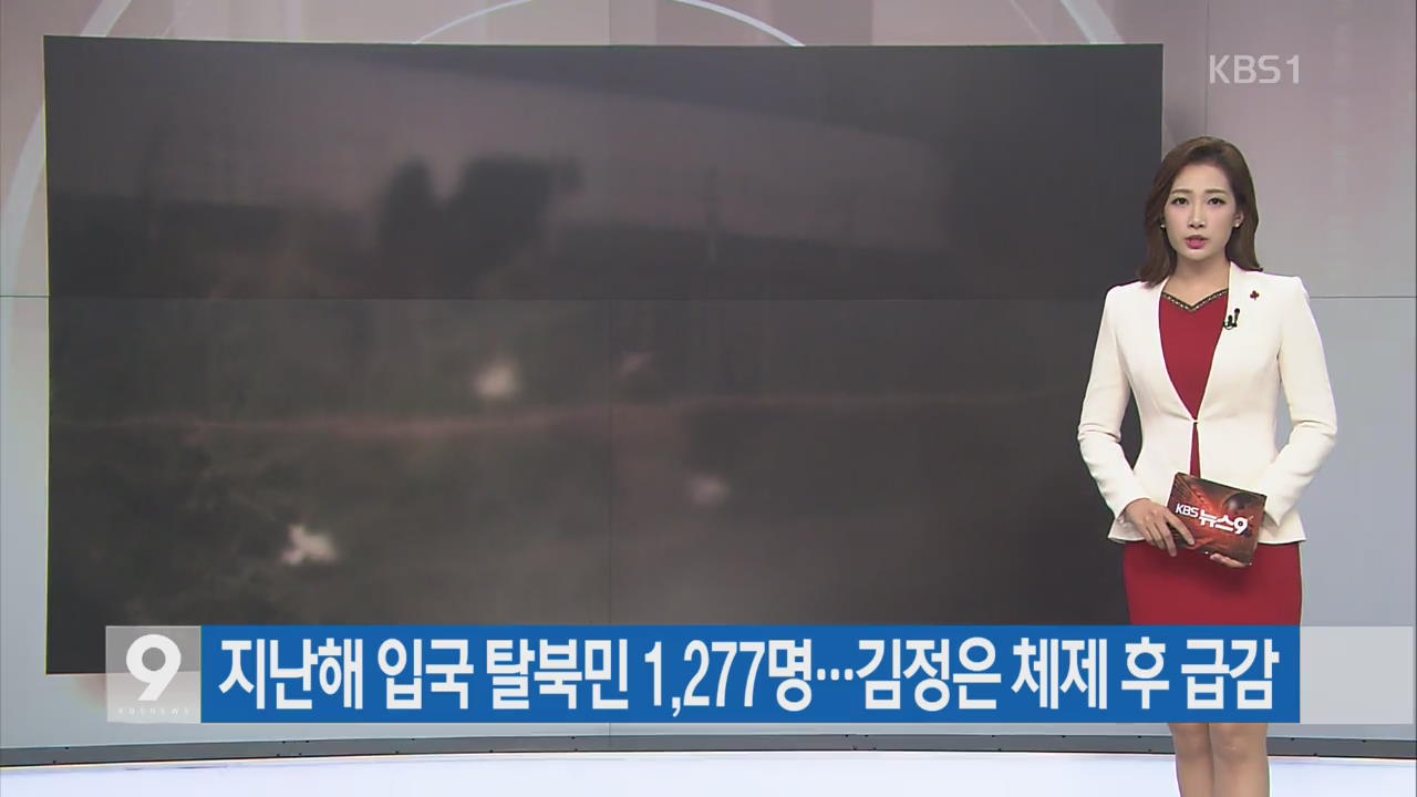 [간추린 단신] 지난해 입국 탈북민 1,277명…김정은 체제 후 급감 외