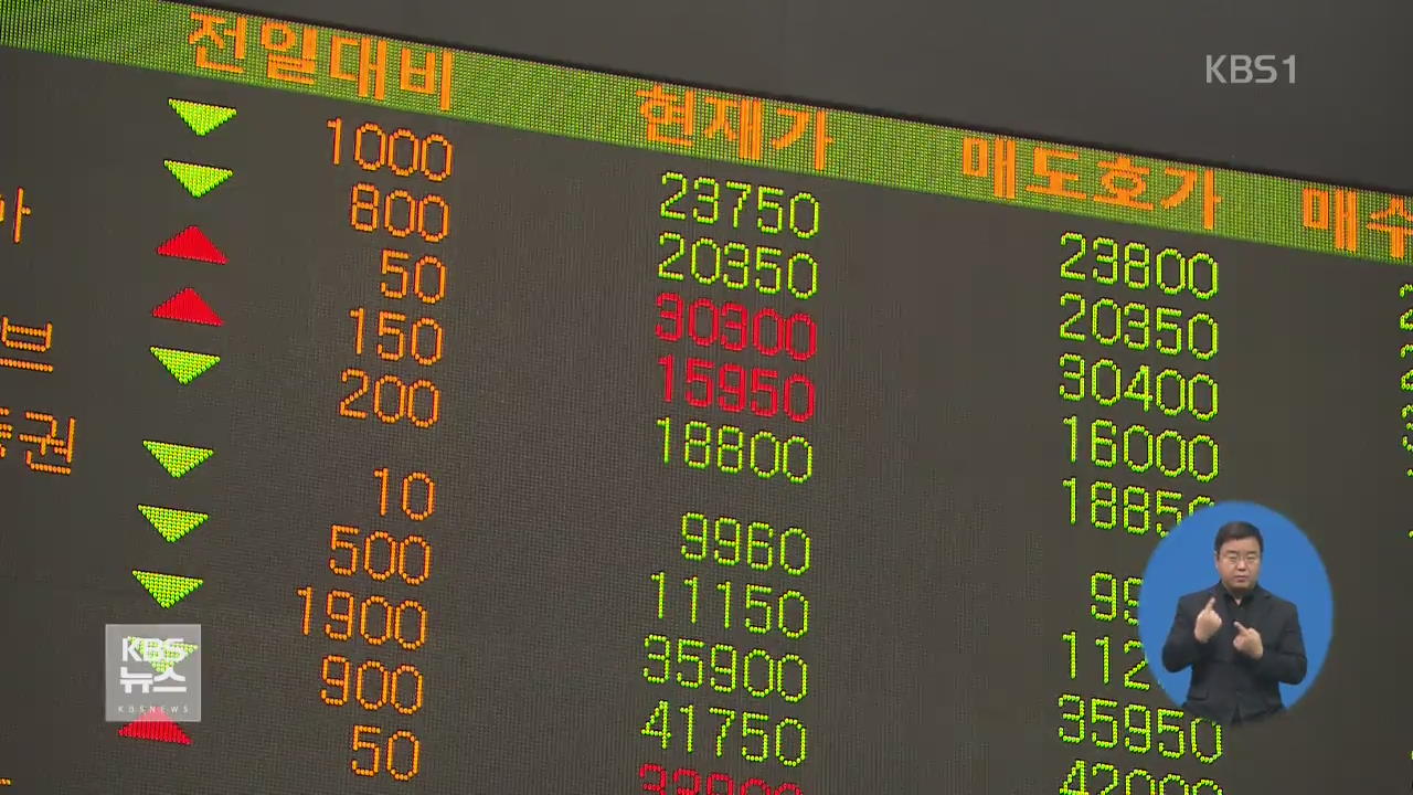 중국 증시 급락 여파…오늘 주식시장은?