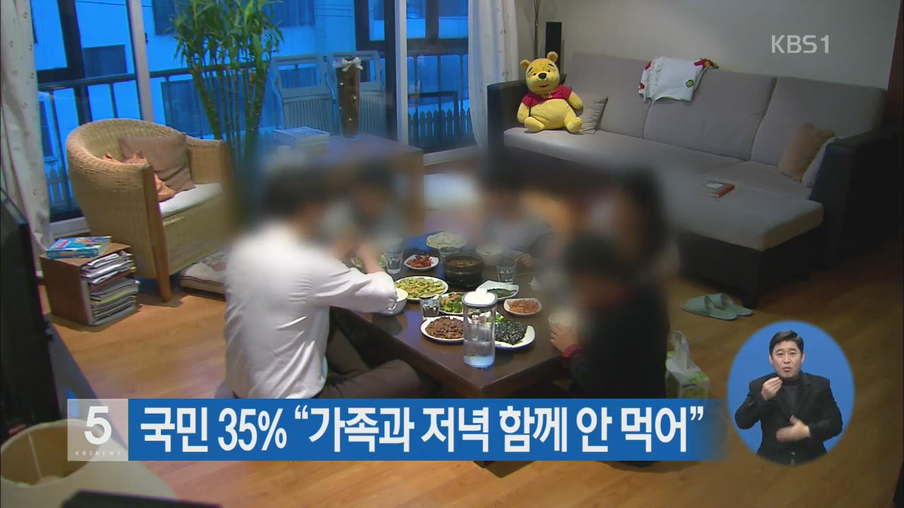 국민 35% “가족과 저녁 함께 안 먹어”