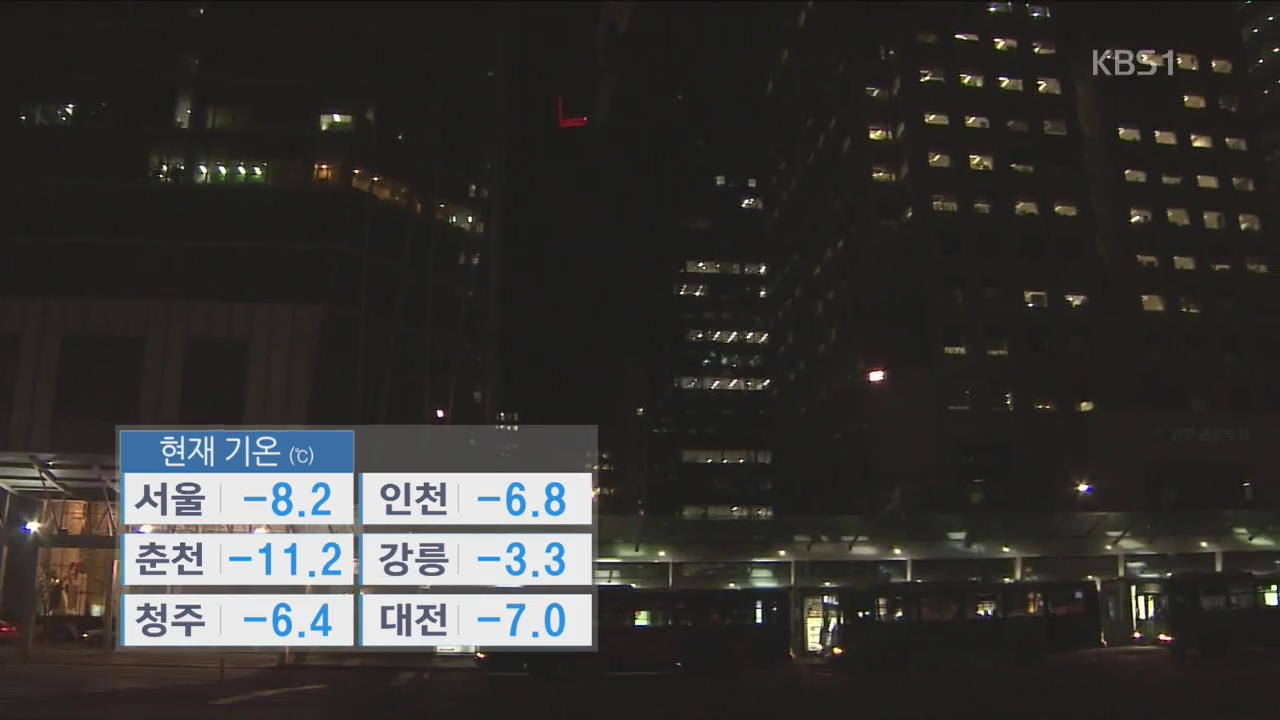 중부권 -10도…경기 북부·강원 한파주의보