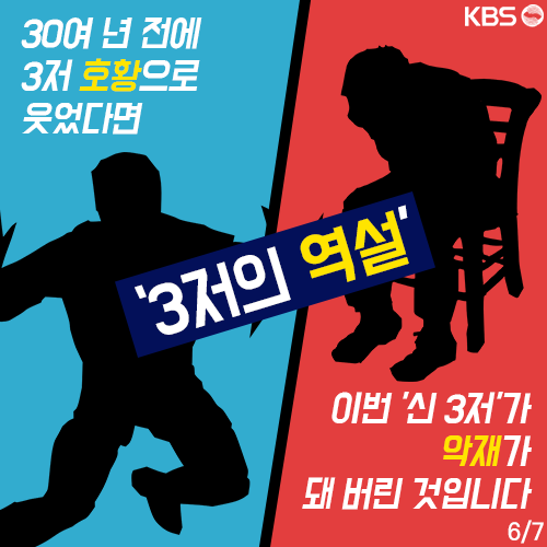 [뉴스픽] ‘3低’의 역설…3低가 뭘까?