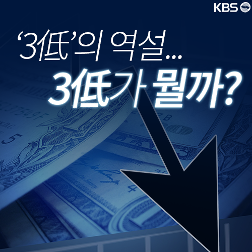 [뉴스픽] ‘3低’의 역설…3低가 뭘까?