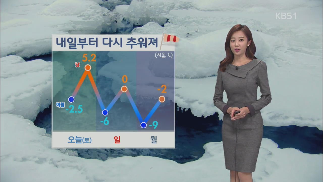 내일부터 찬바람 불며 다시 추워져