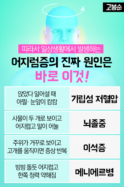 [고봉순] 눈 앞이 깜깜하고 어질한 당신