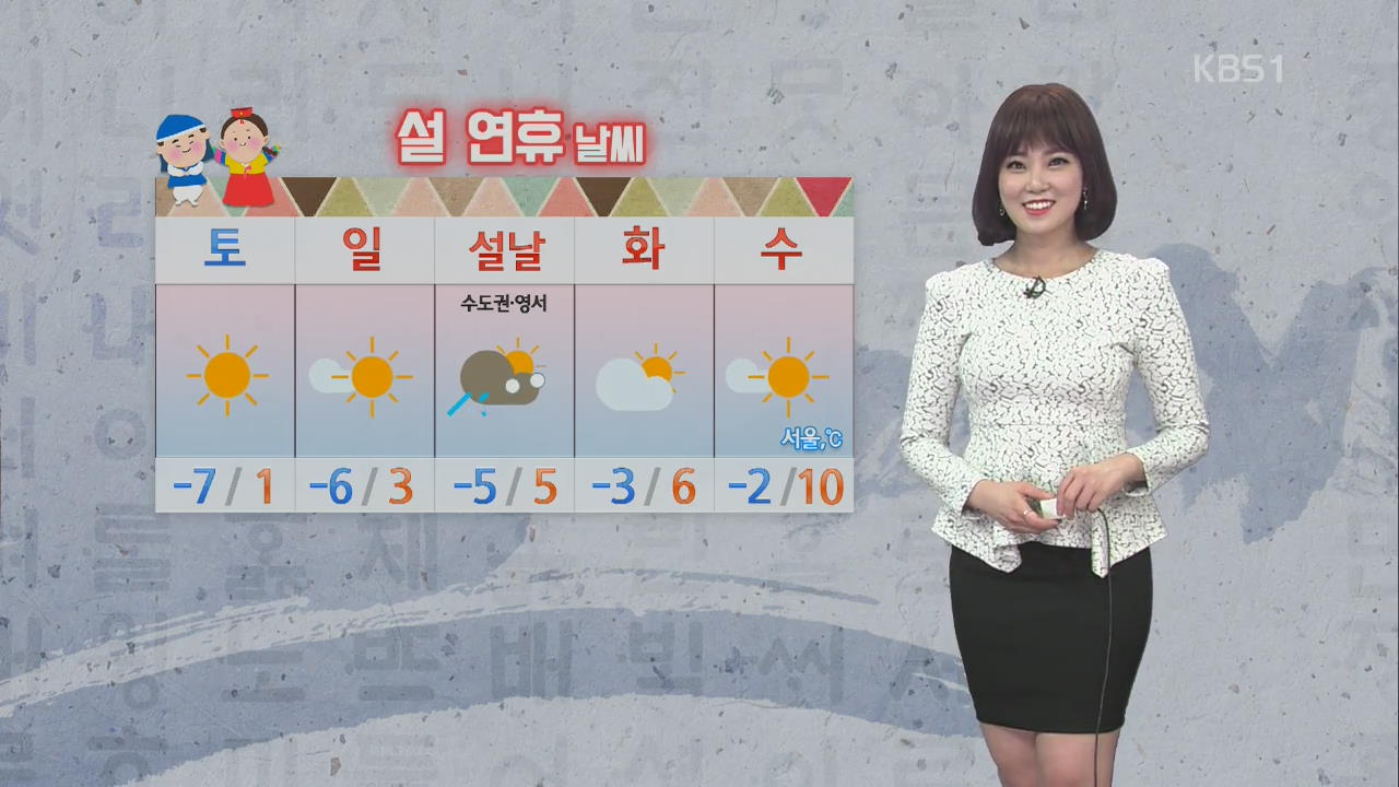 전국 곳곳 건조 특보 확대