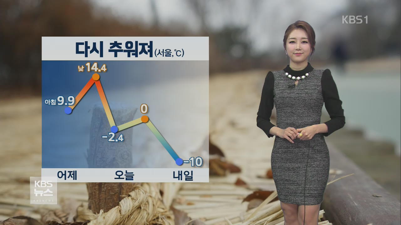 찬바람 불며 추워져…동해안 낮까지 눈·비