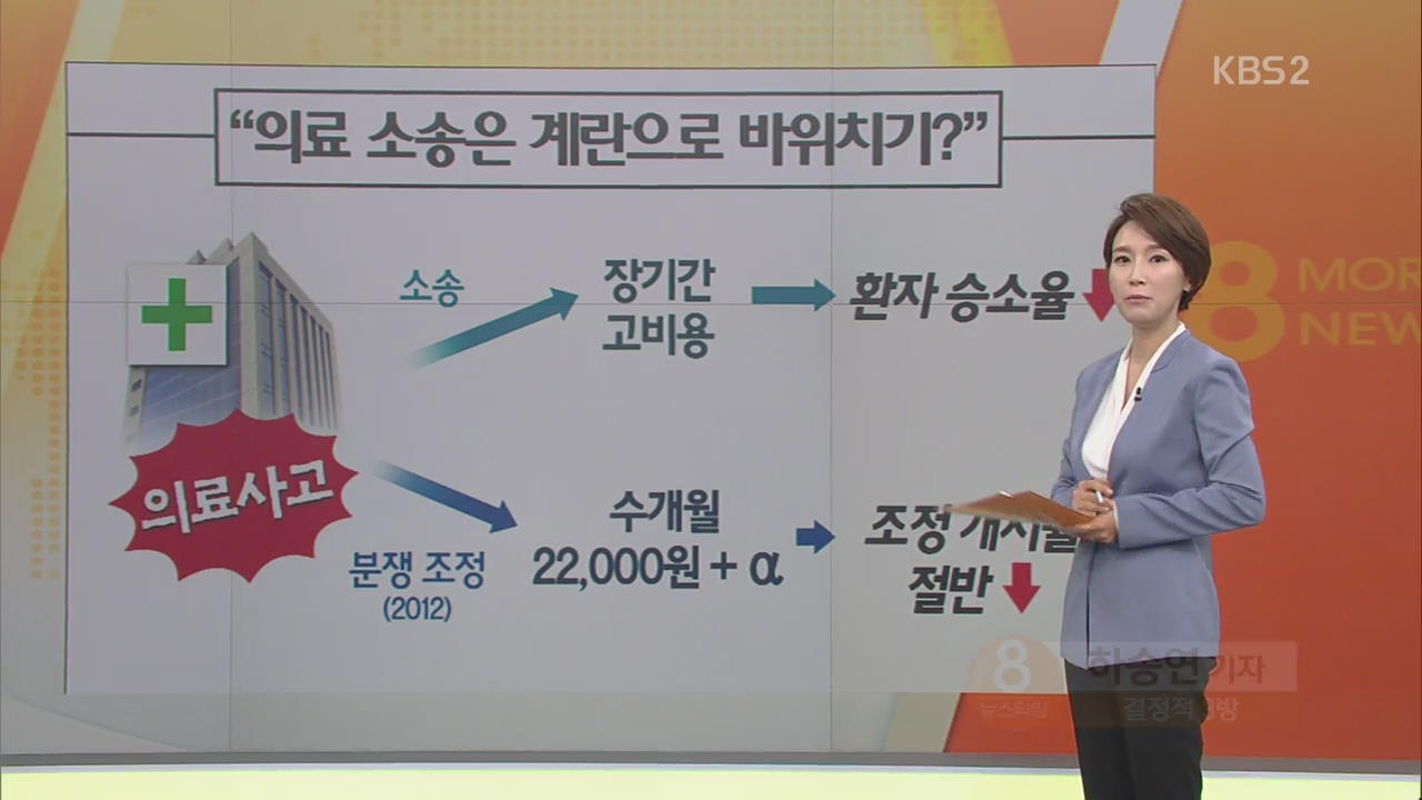 병원 동의 없어도 의료 분쟁 조정 ‘신해철법’ 통과