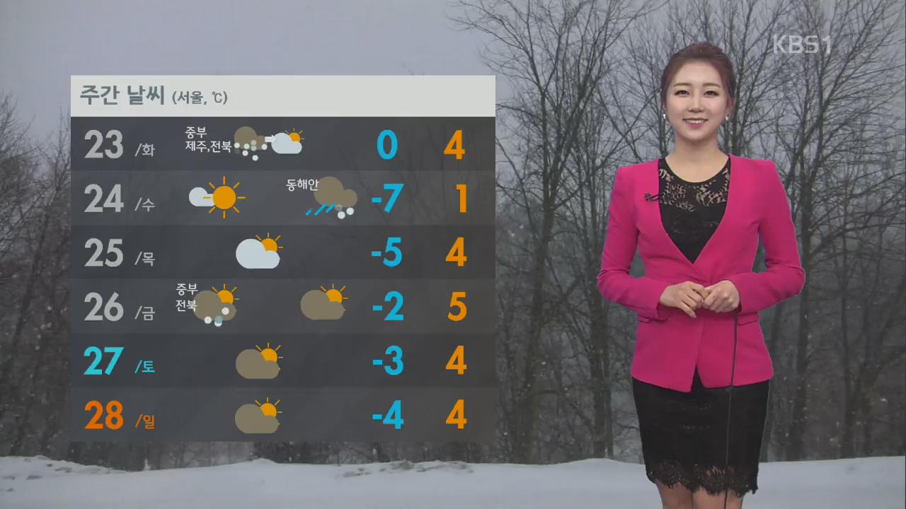 전국 흐린 하늘…제주·전남해안 오후부터, 중부 밤부터 눈·비