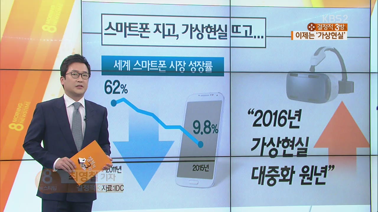 미래 먹거리 ‘가상현실’ 산업을 잡아라