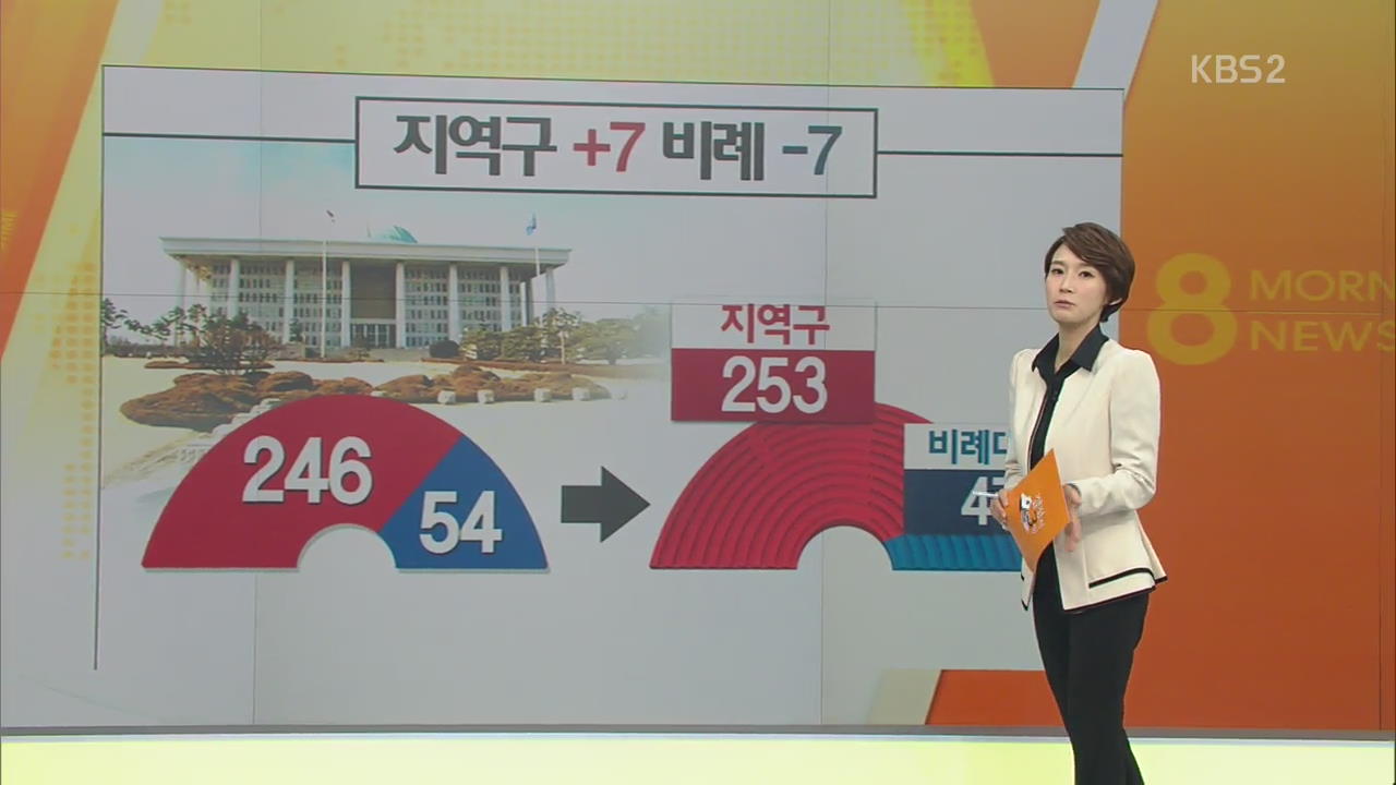 여야, 선거구 획정 합의