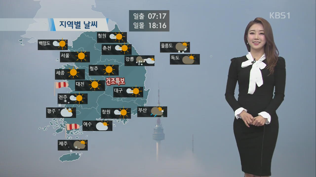 반짝 추위…동해안 많은 눈 쌓여