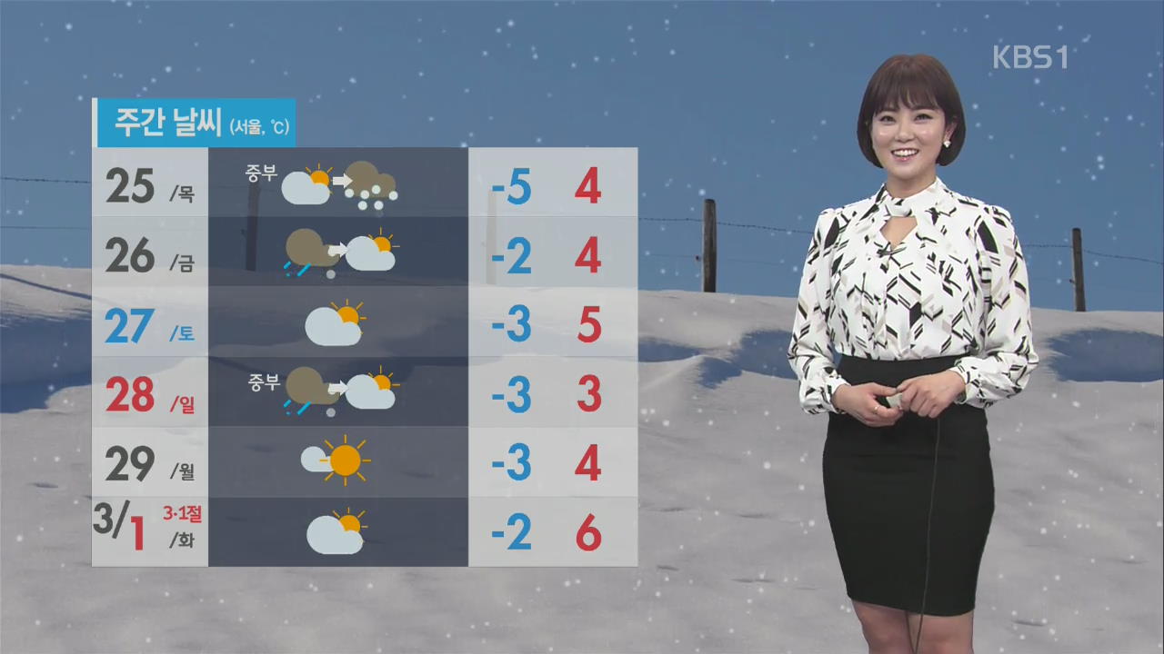 동해안 눈 조금 더…내일 추위 누그러져