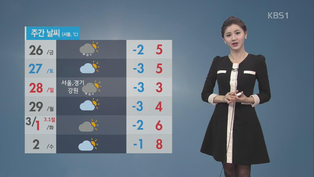 낮부터 추위 풀려…서울·경기 오후 한때 1cm 눈 
