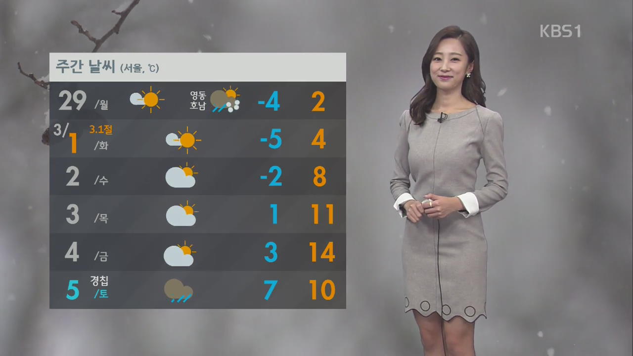 내일 대부분 지방 눈·비…다음 주 초 잠깐 추워져 