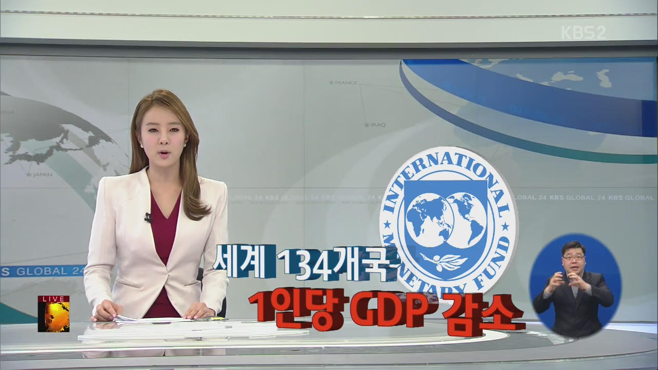 [글로벌24 경제] 세계 134개국 1인당 GDP 감소