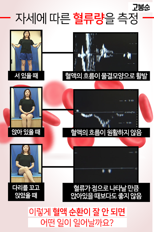 [고봉순] 퉁퉁 부은 종아리를 부탁해~ 초간단 종아리 마사지법