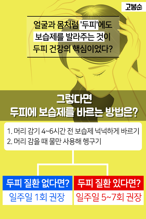 [고봉순] 두피에도 보습제가 필요하다고!?