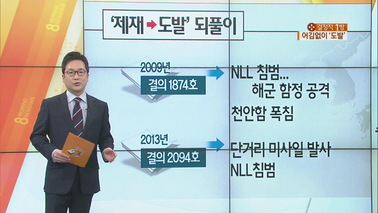 자존심 상한 북한의 ‘예상된 추가 도발?’