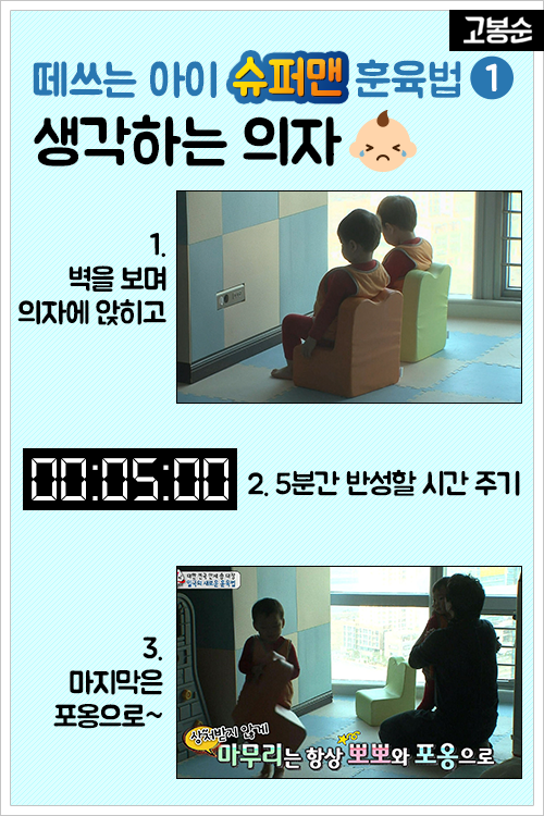 [고봉순] 고집불통 어린이, 40년 후 살펴보니