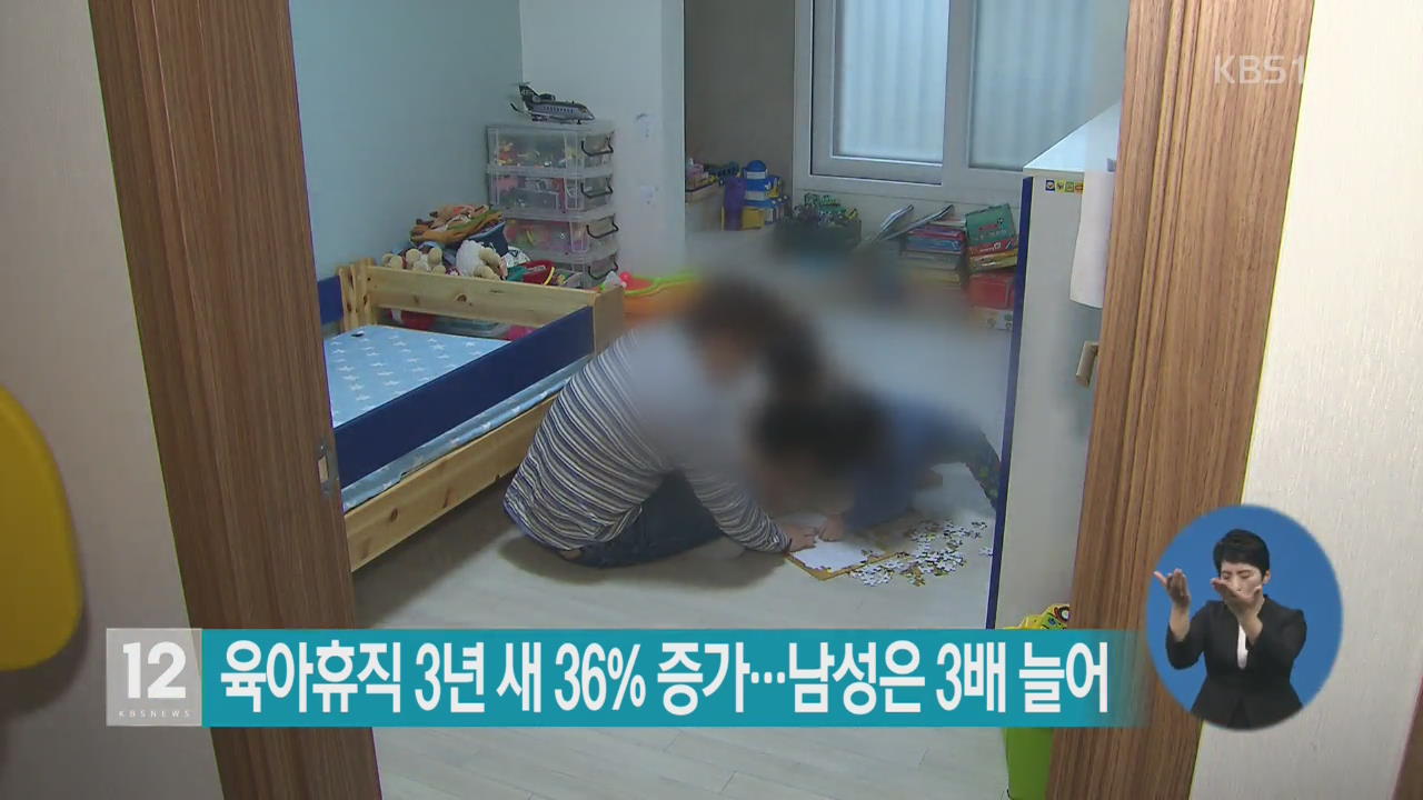 육아휴직 3년 새 36% 증가…남성은 3배 늘어