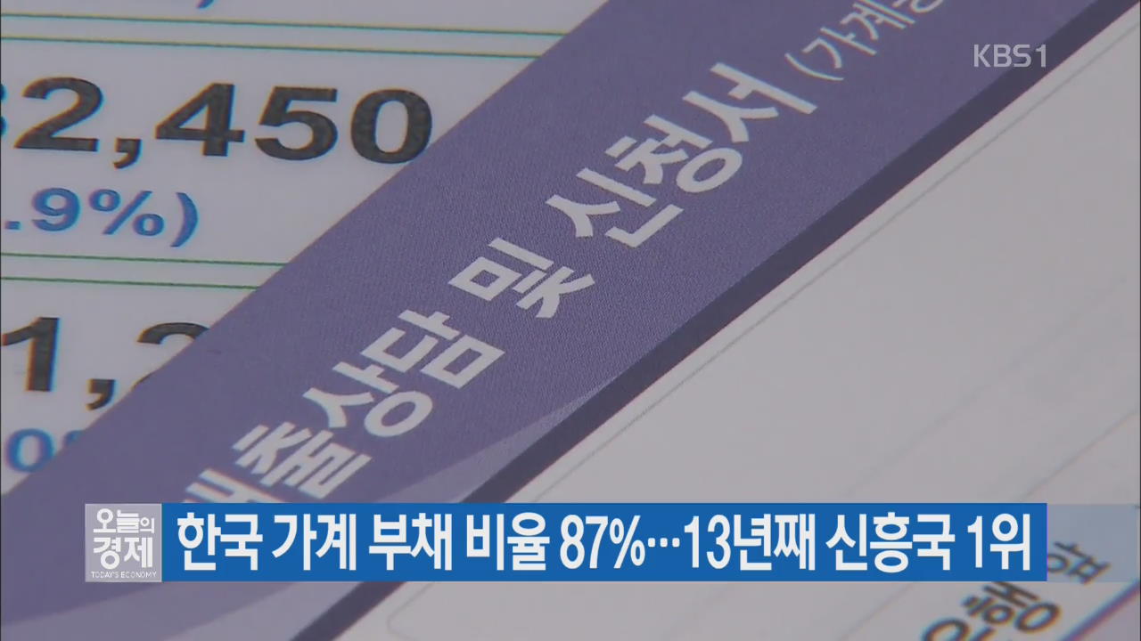 한국 가계 부채 비율 87%…13년째 신흥국 1위