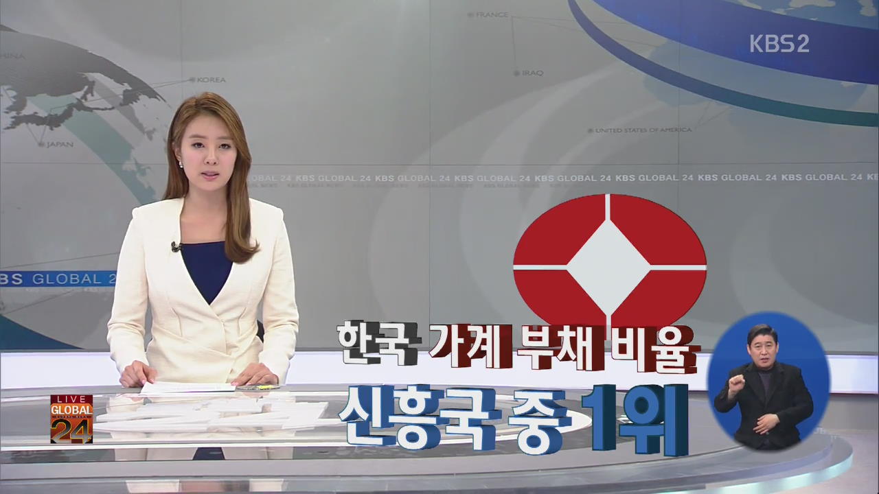 [글로벌24 경제] 한국 가계 부채 비율 신흥국 중 1위