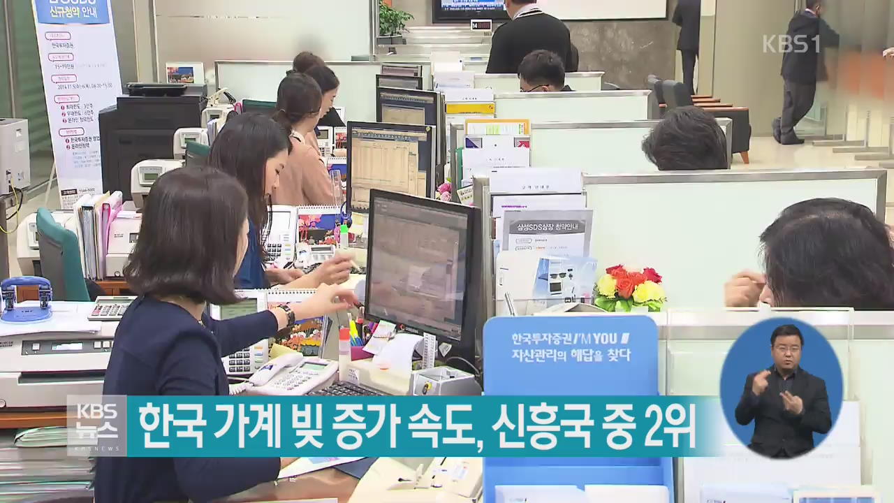 한국 가계 빚 증가 속도, 신흥국 중 2위