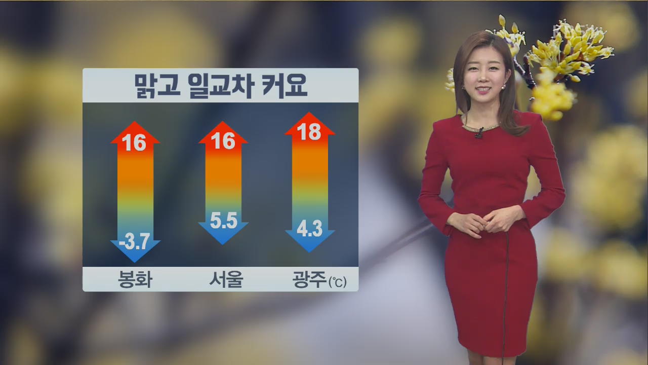 전국 맑고 포근해요…큰 일교차 주의