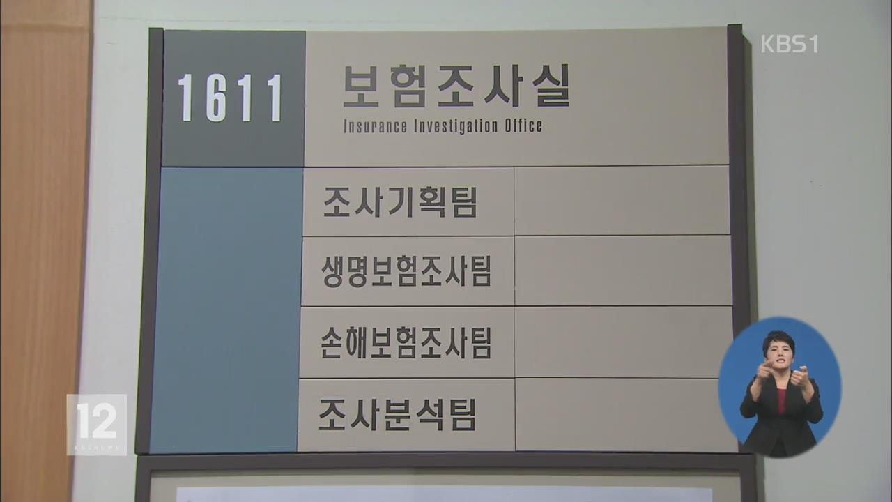 지난해 보험 사기 6500억 원대 적발…역대 최고