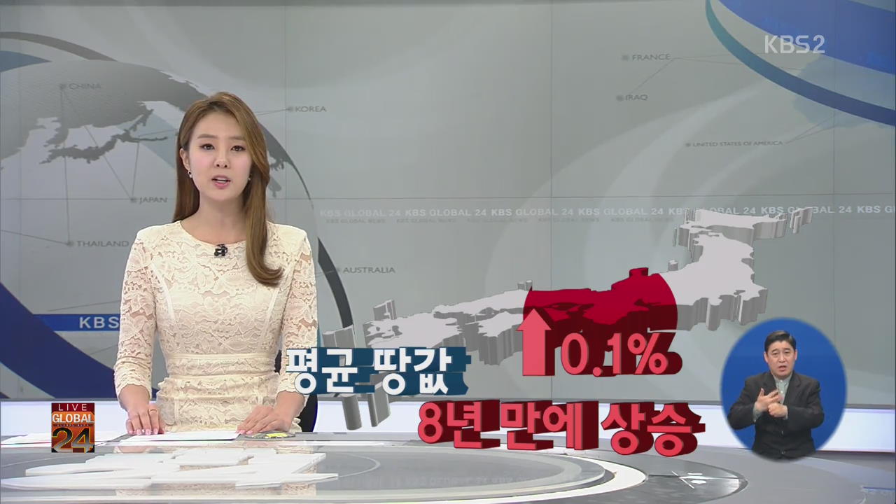 [글로벌24 경제] 평균 땅값 0.1%↑ 8년 만에 상승