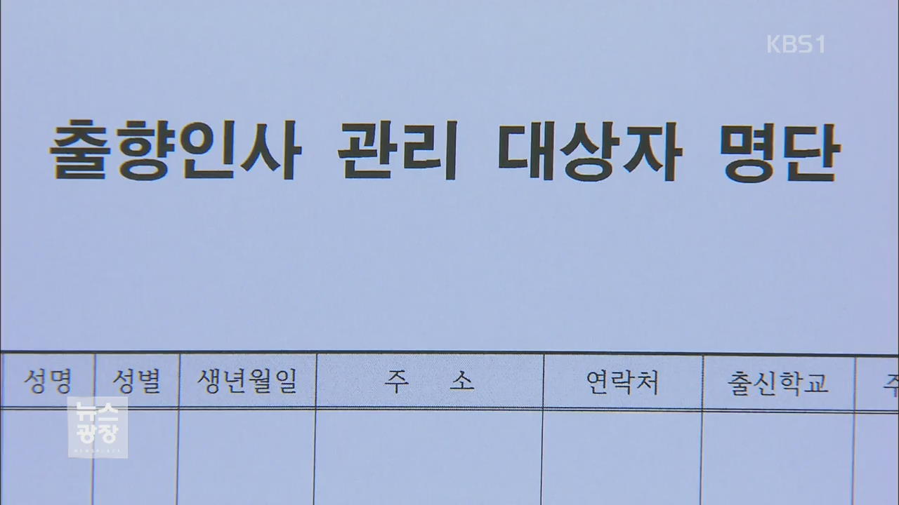 “중앙부처 인맥 넓혀라”… 기초단체까지 ‘로비전’ 가세