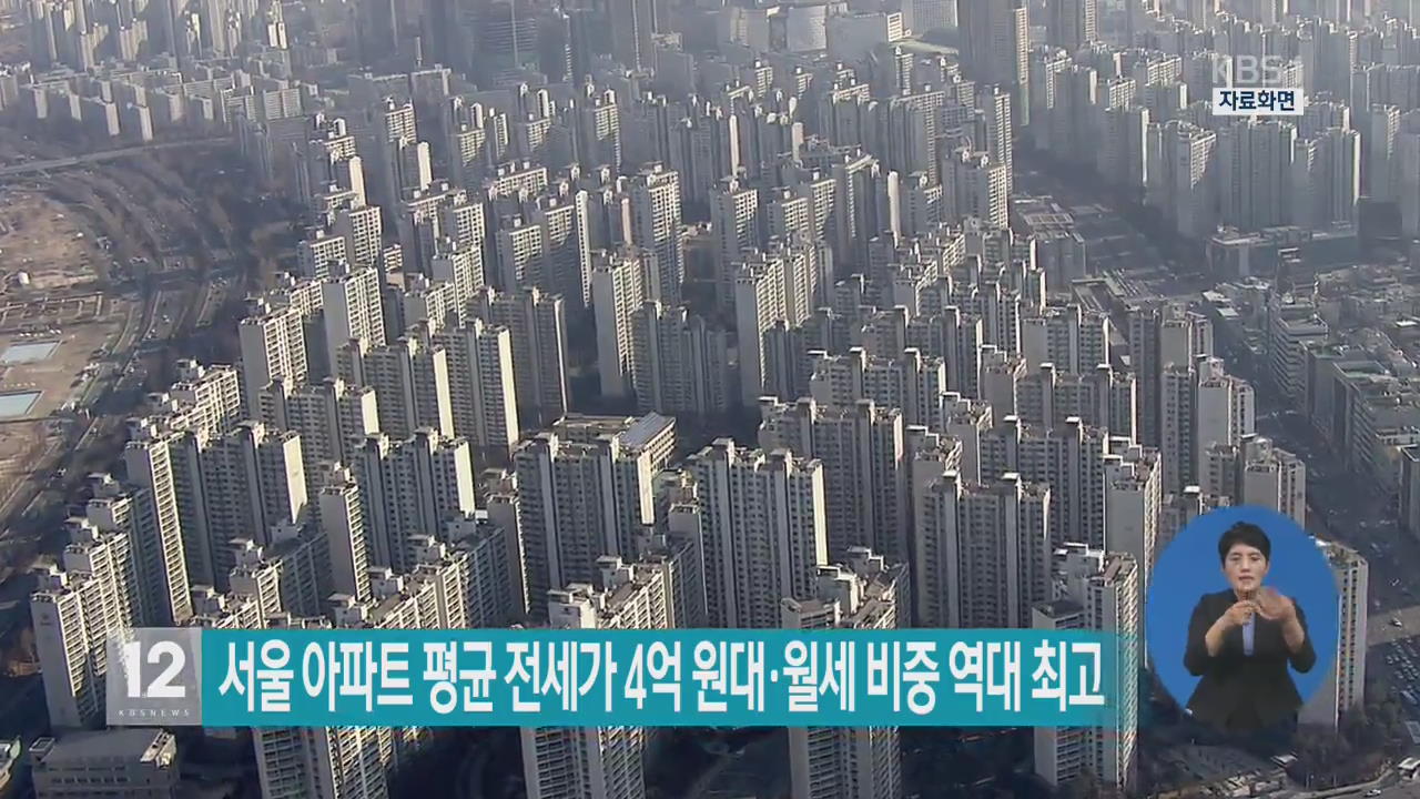 서울 아파트 평균 전세가 4억 원대·월세 비중 역대 최고