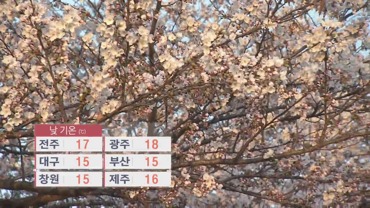 청명…중부 맑고 기온 크게 올라