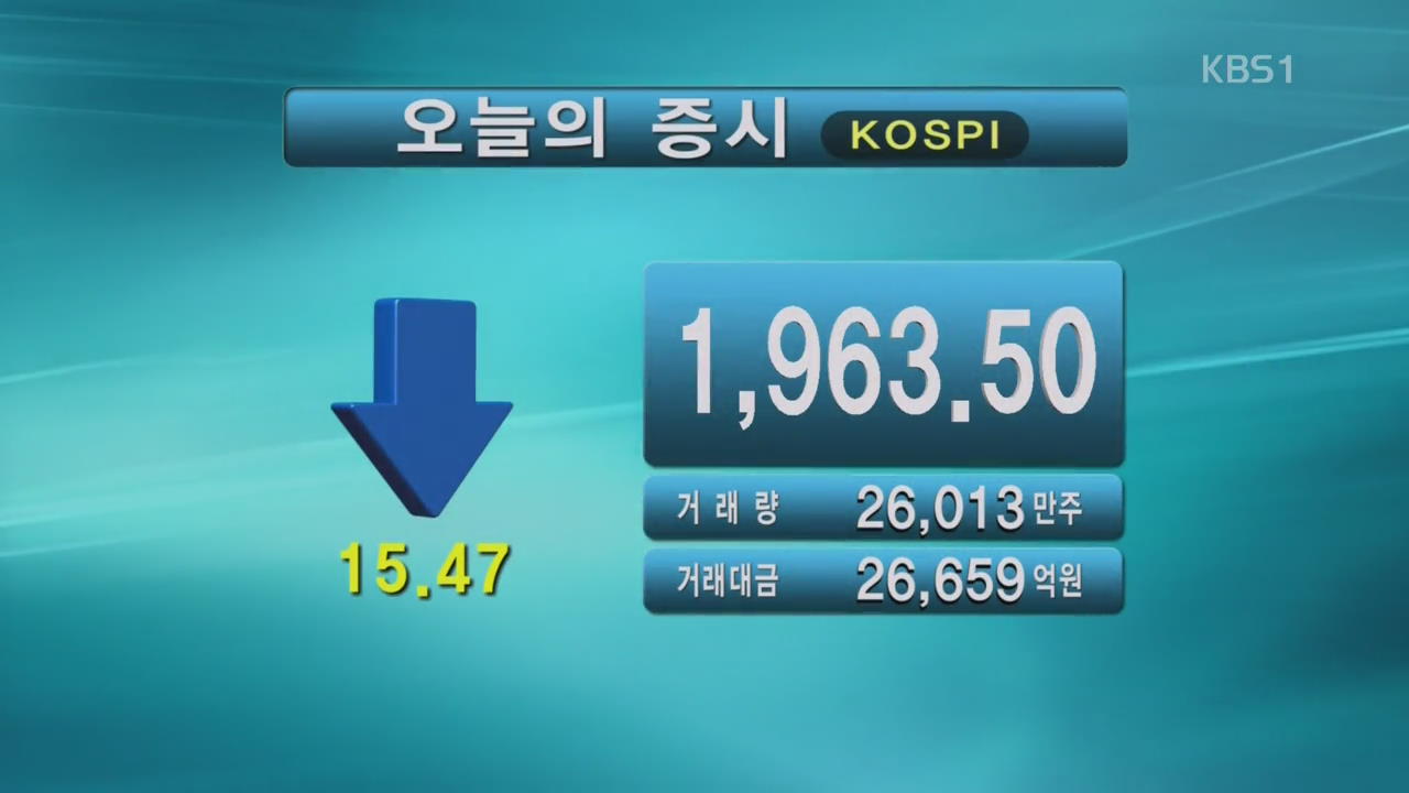 코스피 1,963.50 코스닥 694.75