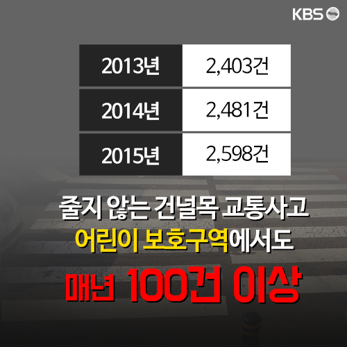 [뉴스픽] 우리 아이 지켜주는 ‘노란 발자국’