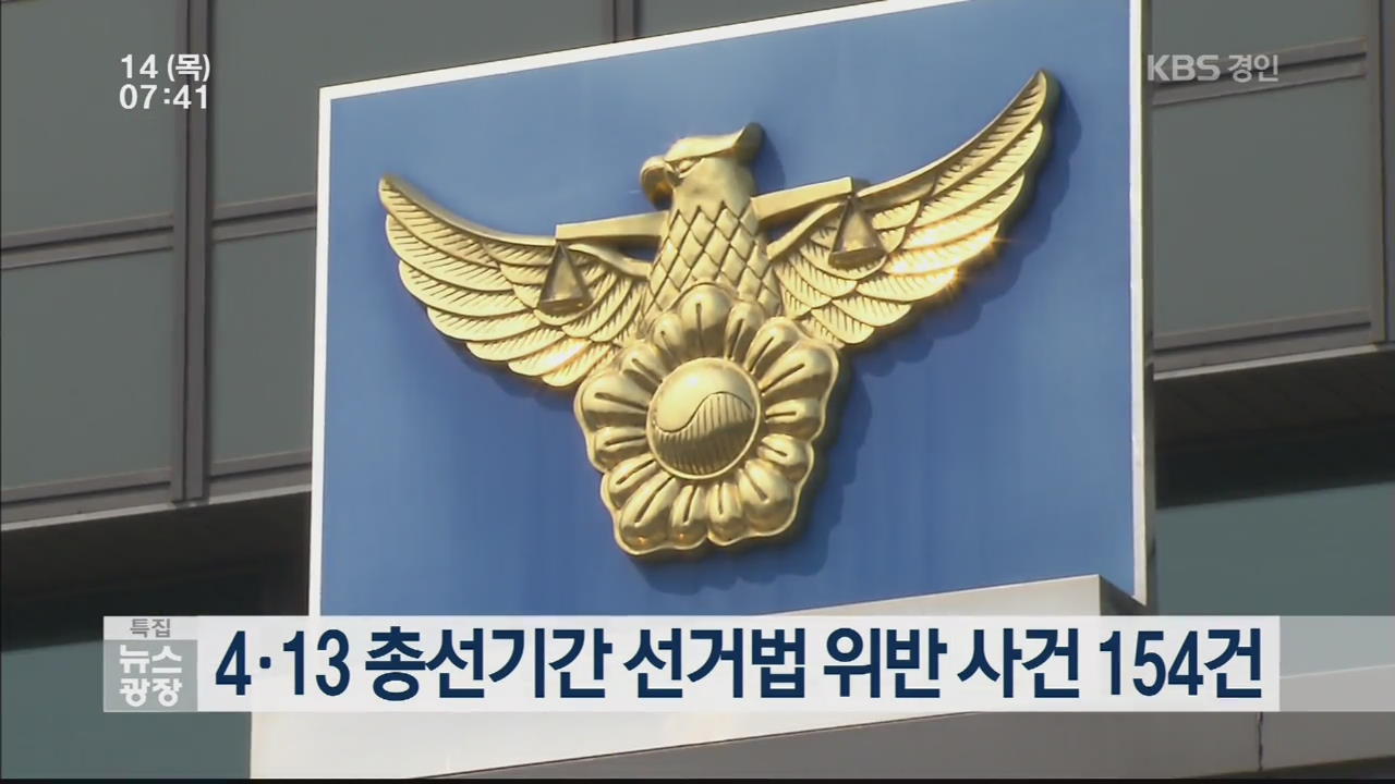 4·13 총선기간 선거법 위반 사건 154건