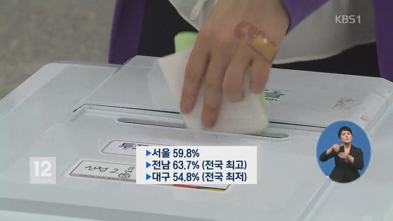 투표율 올랐다…후보 투표 정당 투표 달랐다
