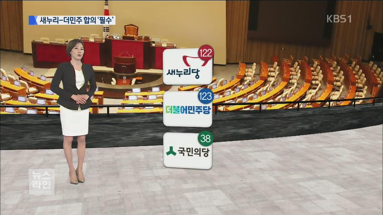 新 3당 체제…국회 운영 어떻게?