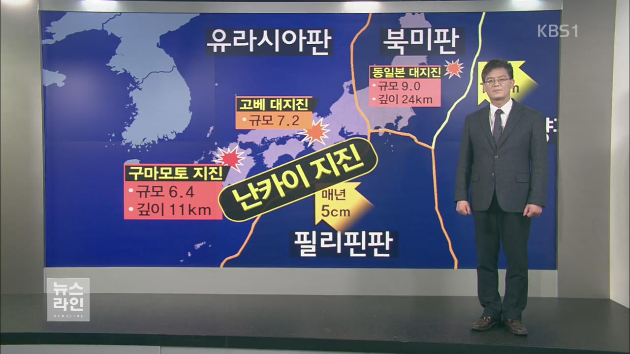 [글로벌 브리핑] 불의 고리 ‘꿈틀’…“대지진 전조 우려”