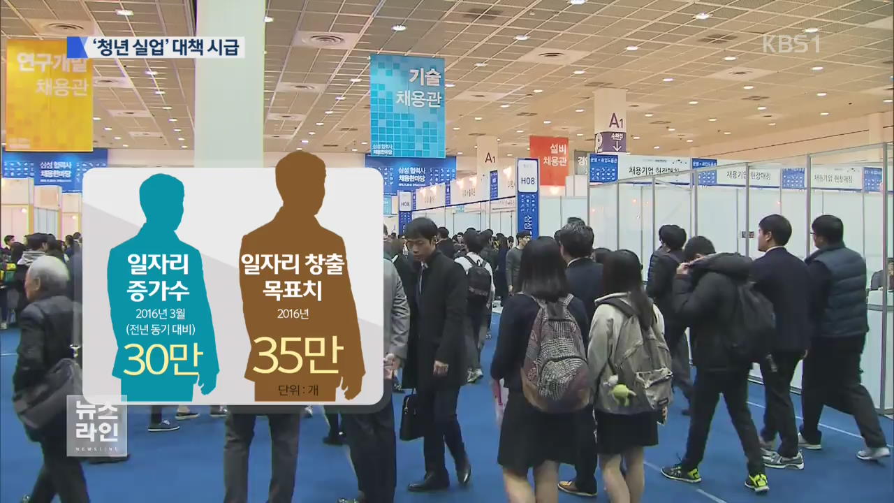 청년실업률 두자릿수 고착화되나