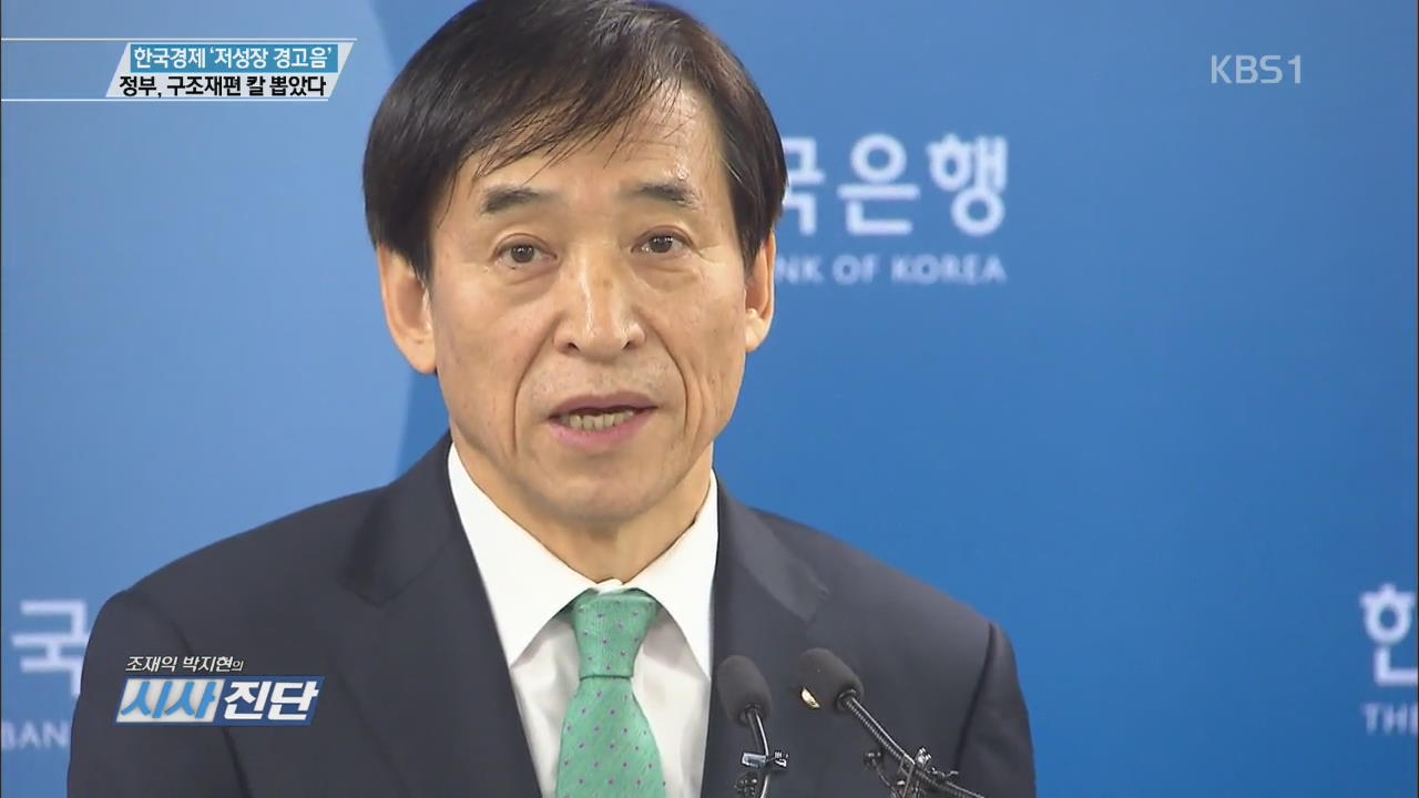 한국경제 ‘저성장 경고음’…정부, 구조재편 칼 뽑았다