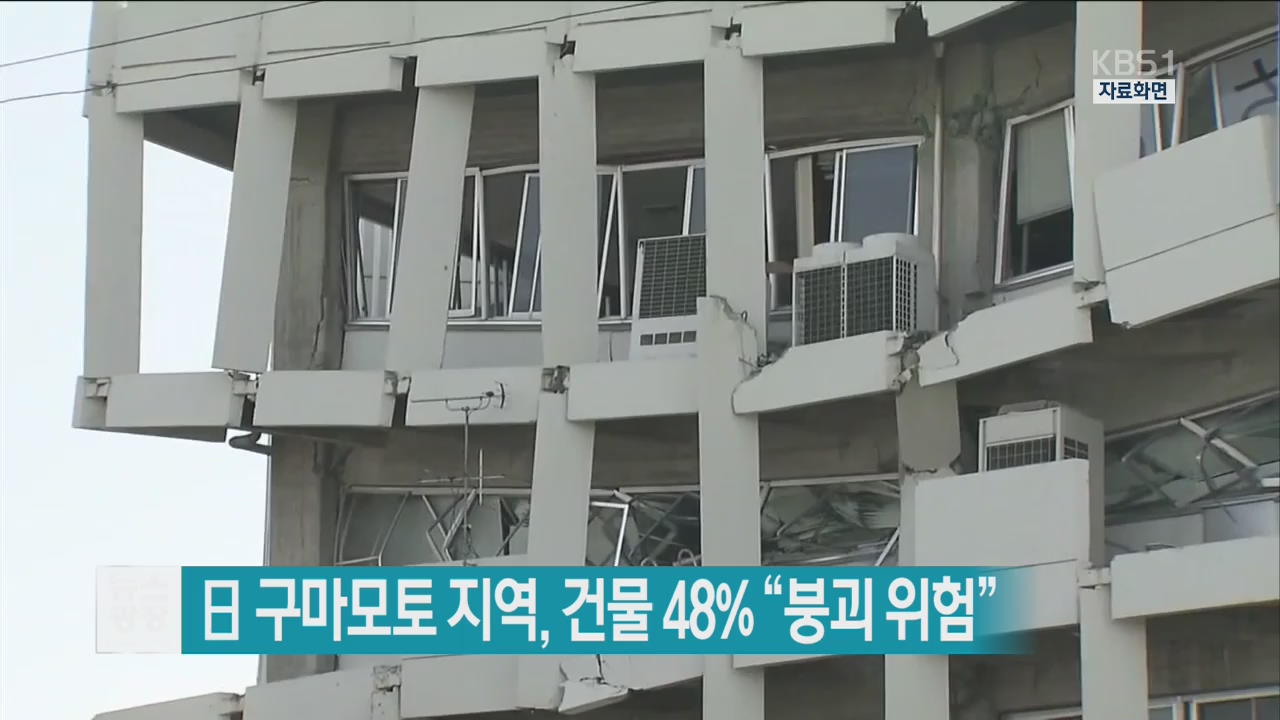[지금 세계는] 日 구마모토 지역, 건물 48% “붕괴 위험”