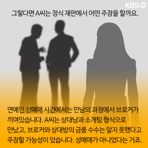 [뉴스픽] 성매매 사건 연예인이 정식 재판을 청구한 이유