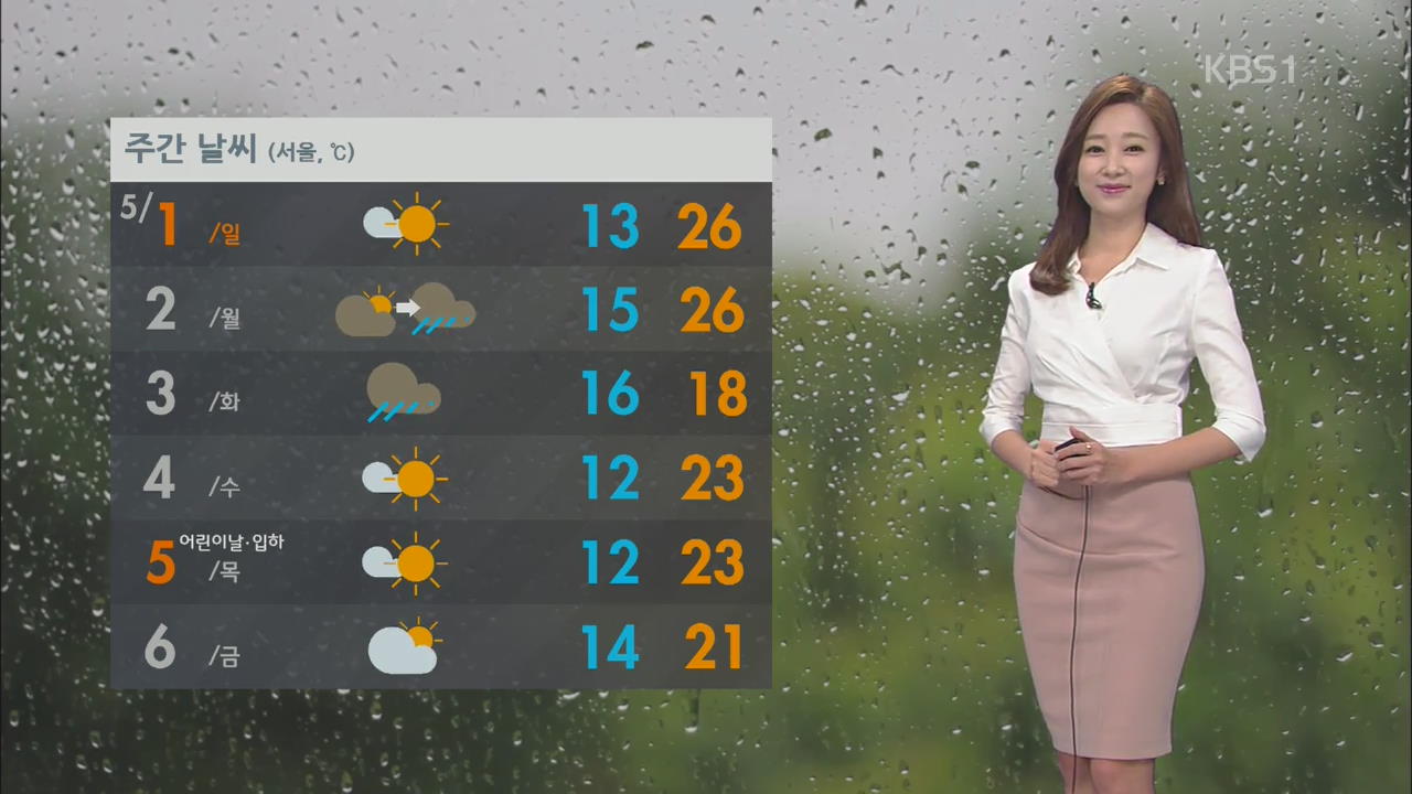 내일 맑고 초여름 더위, 낮 대구 29·서울 26도