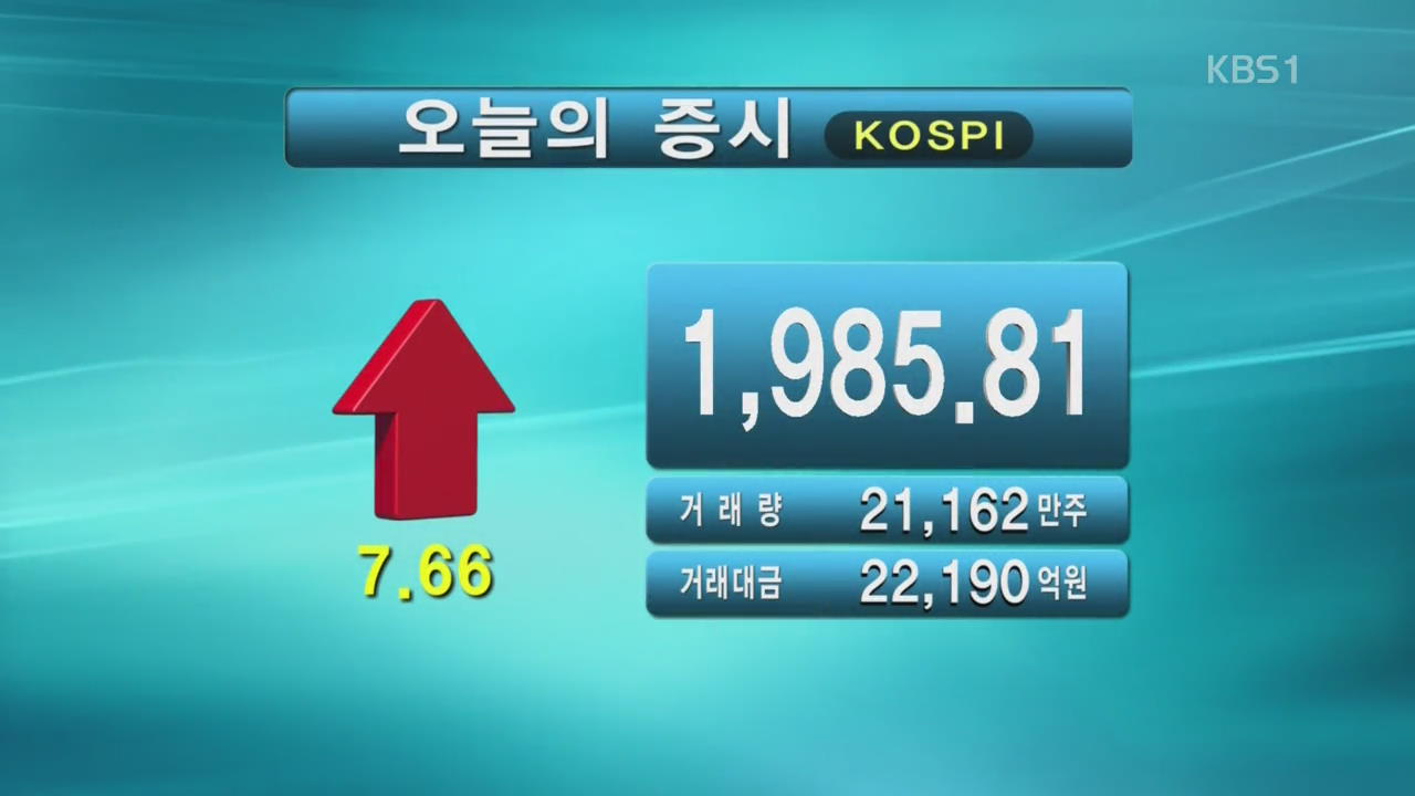 코스피 1,985.81 코스닥 698.00